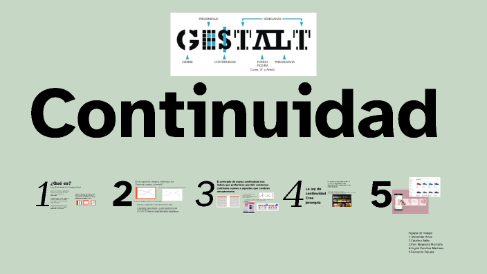 Ley De Continuidad Gestalt By Elen Alejandra Montaña Pisco On Prezi 8596