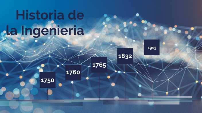 HISTORIA DE LA INGENIERIA INDUSTRIAL By Claudia Camargo On Prezi