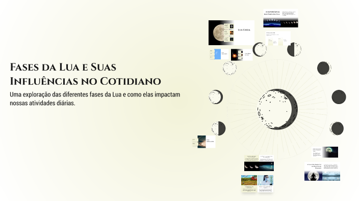 Fases da Lua e Suas Influências no Cotidiano by Marcos Vinícius on Prezi