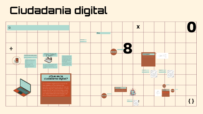 Ciudadania digital by Julia Amorín Lasarte on Prezi