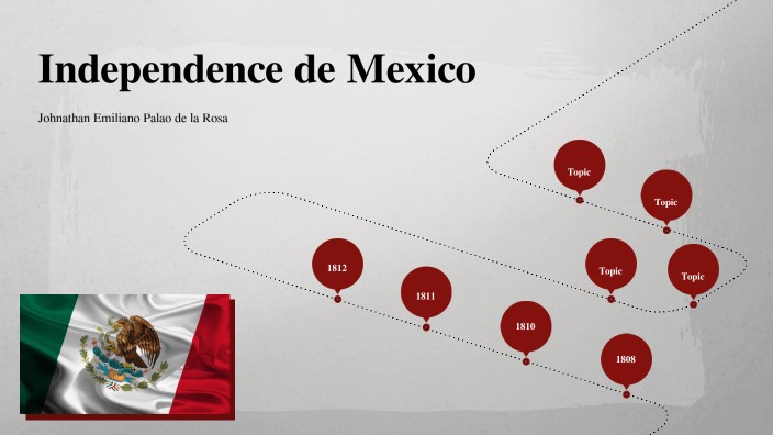 LA INDEPE DE MÉXICO by JonathanP P on Prezi