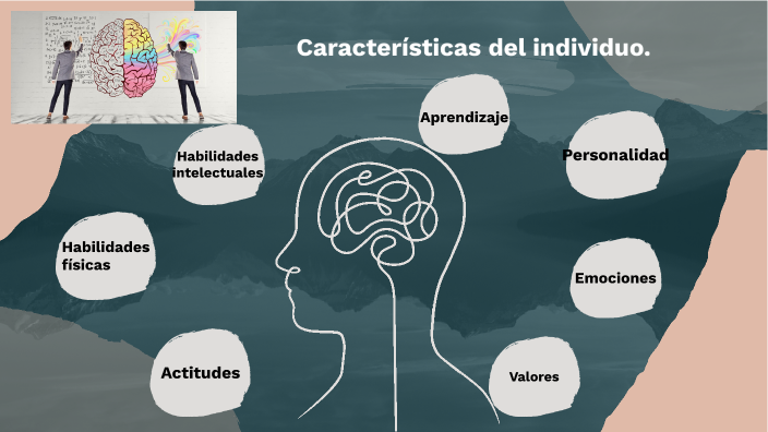 Análisis de características como individuo. by Lucero Marlem on Prezi