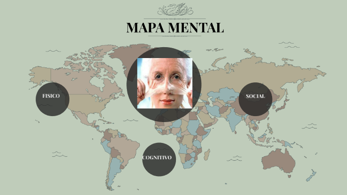 MAPA MENTAL by elvia maria diaz ramirez on Prezi