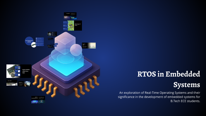 RTOS in Embedded Systems by B.Guru Divya on Prezi