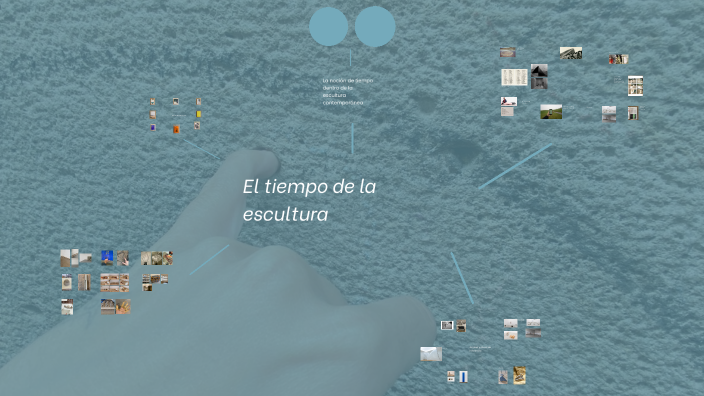 El Arte del Mapa Mental by maria rojo fernandez-shaw on Prezi