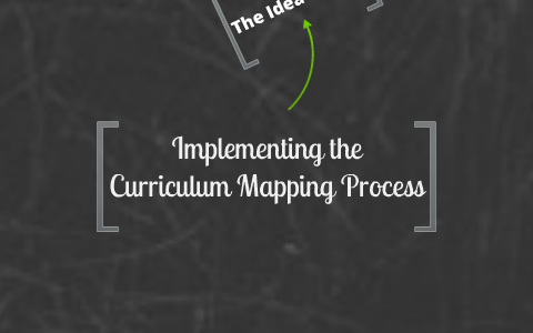 Curriculum Mapping Implementation Monitoring Flow Chart by Jeni Scott ...