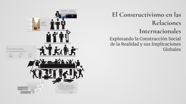 El Constructivismo en las Relaciones Internacionales by Valentina ...