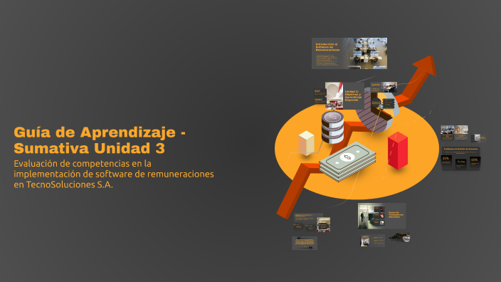 Guía de Aprendizaje - Sumativa Unidad 3 by Camila Sandoval on Prezi