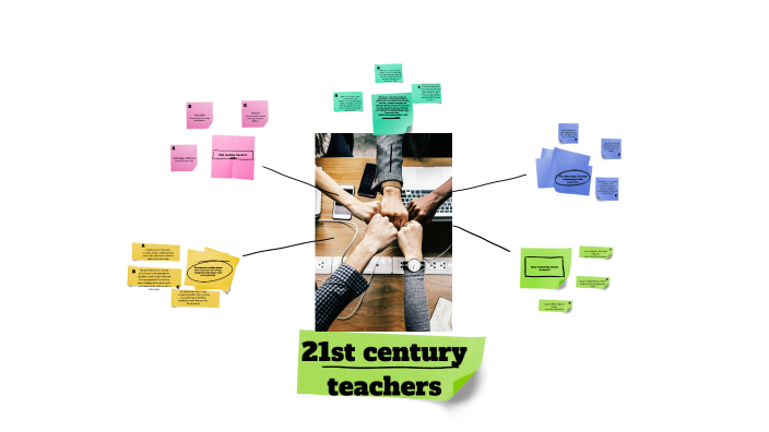 21st century teachers by VERONICA BILITZ on Prezi