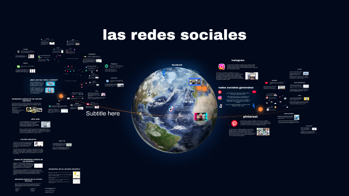 las redes sociales by Paula Pérez on Prezi
