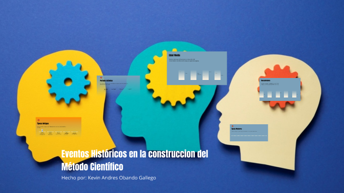 Eventos Históricos en el Método Científico by ANDREZ OBANDO on Prezi