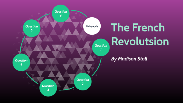 madison stoll prezi by madison stoll on Prezi