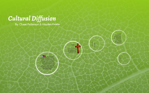Cultural Diffusion by chase Patterson on Prezi