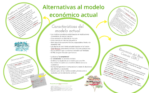 Alternativas al modelo económico actual by José David Monzón Pérez