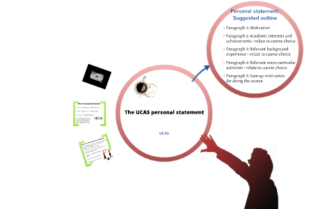 Writing your UCAS personal statement by J VANNAN on Prezi