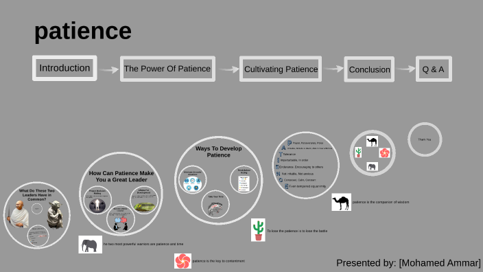 Patience Ps patience by mohammed ammar on Prezi