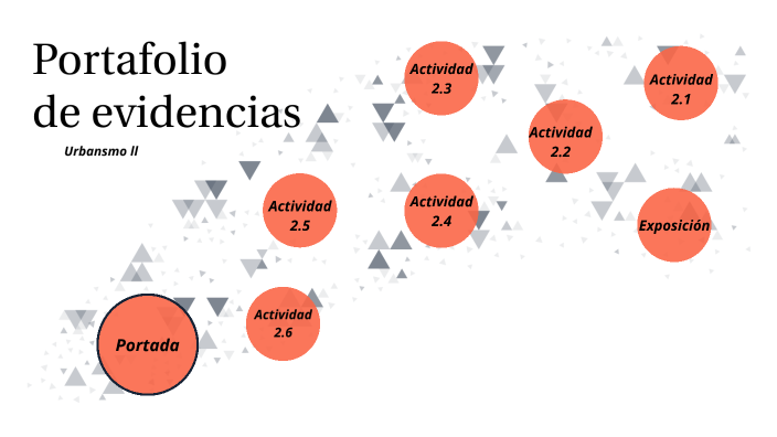 Portafolio de evidencias by Anahi Garcia on Prezi