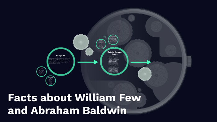 facts-about-william-few-and-abraham-baldwin-by-akwasi-asante