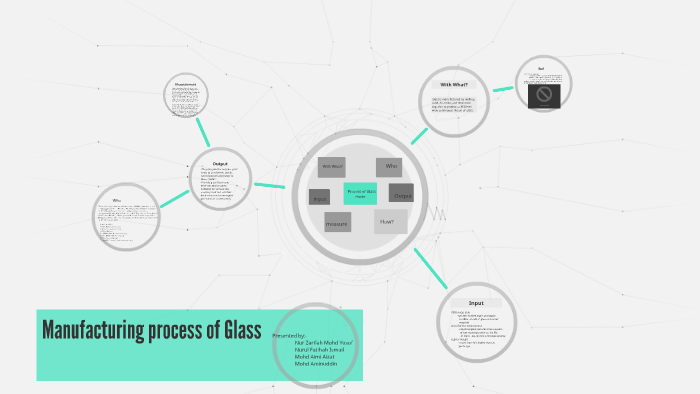 Manufacturing process of Glass by Amanda Ash Estrella