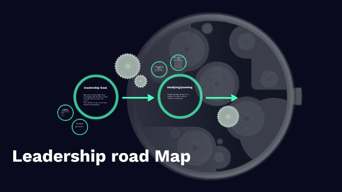 Leadership road Map by Gladys Tate