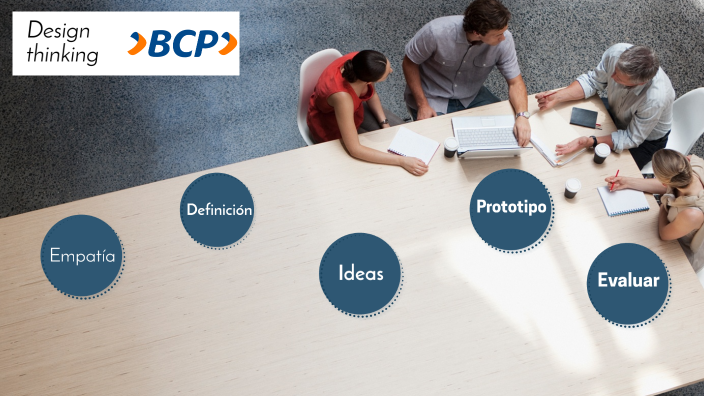 Design thinking by Josue Leon on Prezi
