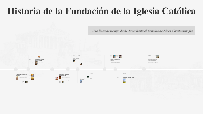 Historia de la Fundación de la Iglesia Católica by Maria Rivas Alcívar ...