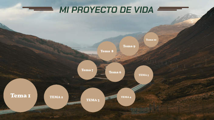 MI PROYECTO DE VIDA by santiago hidalgo on Prezi