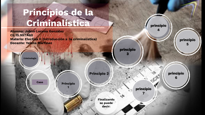 Principios de la Criminalistica by Johnn Lucena Gonzalez on Prezi