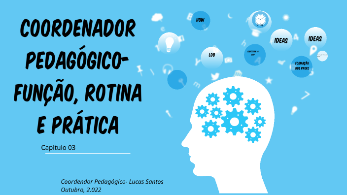 Coordenador Pedagógico: Função, rotina e prática by Lucas Santos on Prezi