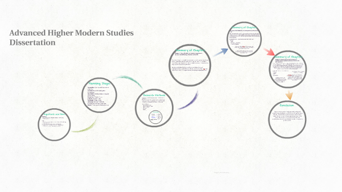 Advanced higher modern studies course specification image