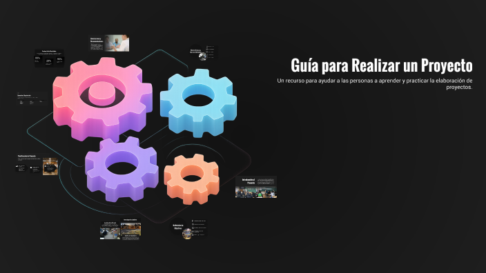 Guía para Realizar un Proyecto by Camila Aguilera on Prezi