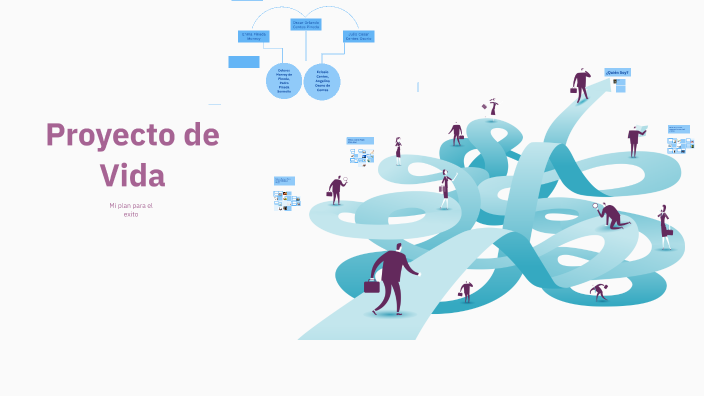 Proyecto de Vida by Yoel Centes on Prezi