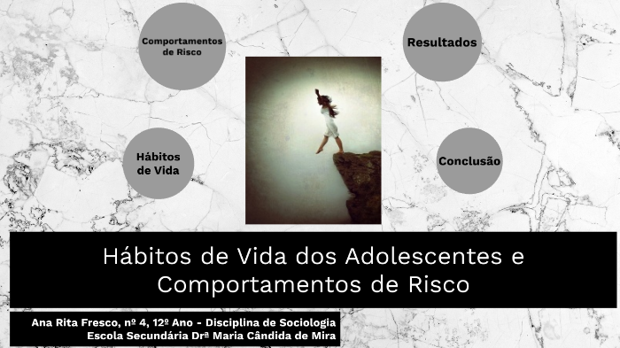 Comportamentos De Risco Na Adolescência By Rita Fresco On Prezi