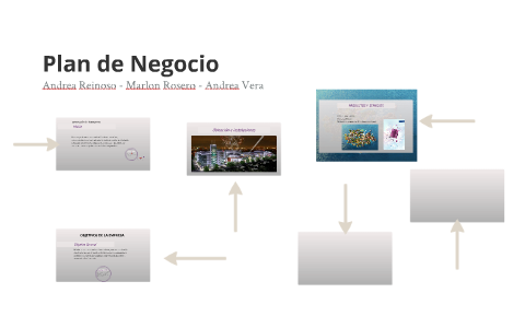 Plan de Negocio by Andrea Reinoso on Prezi
