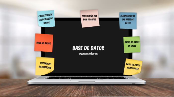 BASE DE DATOS by Valentina Nuñez on Prezi
