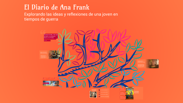 El Diario de Ana Frank by norelys amaro on Prezi