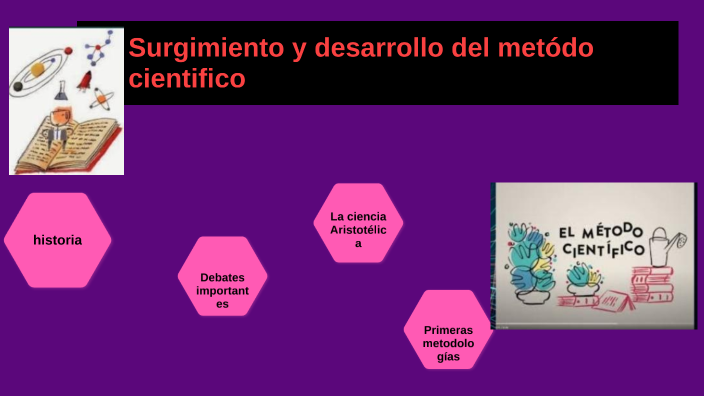 surgimiento y desarollo del metodo cientifico by Ceci De jesus