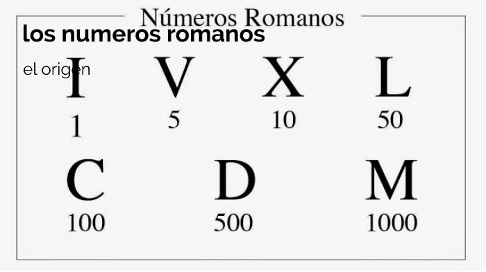 losnumeros romanos by ángel villota on Prezi