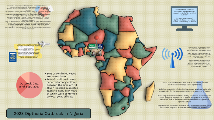 Diphtheria Outbreak in Nigeria by Lyndsey O'Marra on Prezi