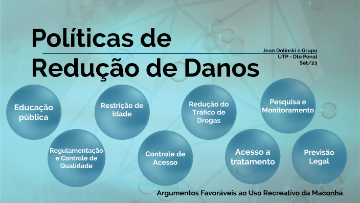 Políticas de Redução de Danos by Jean D on Prezi