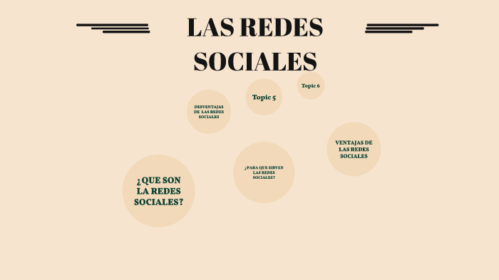 las redes sociales by KARLA PEREZ on Prezi