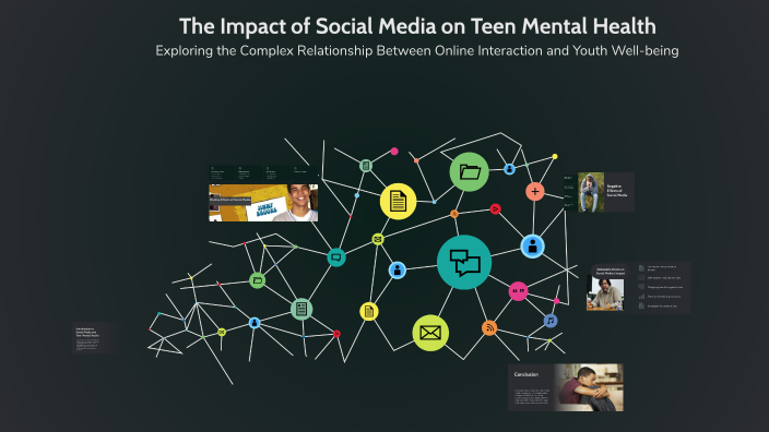 The Impact of Social Media on Teen Mental Health by Kongwei on Prezi