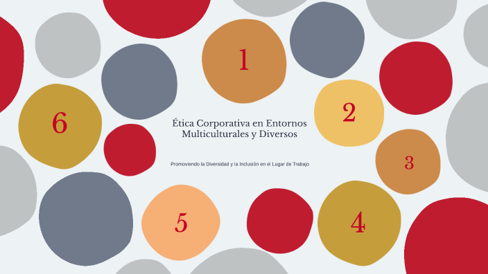 ética Corporativa En Entornos Multiculturales Y Diversos