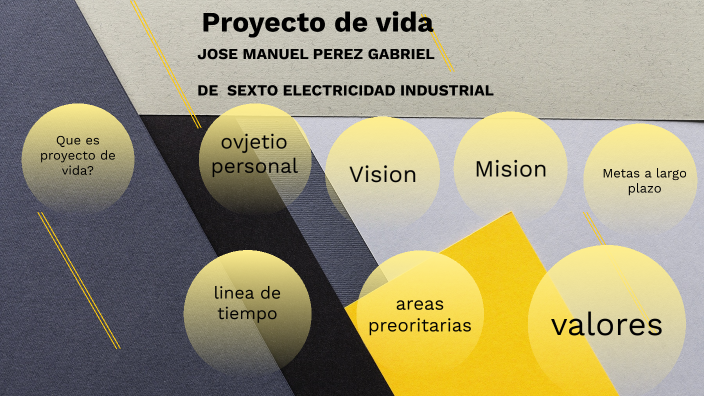 proyecto de vida by MANUEL PEREZ PEREZ on Prezi