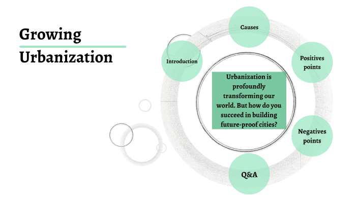 Growing Urbanization by Sarah Goarin on Prezi