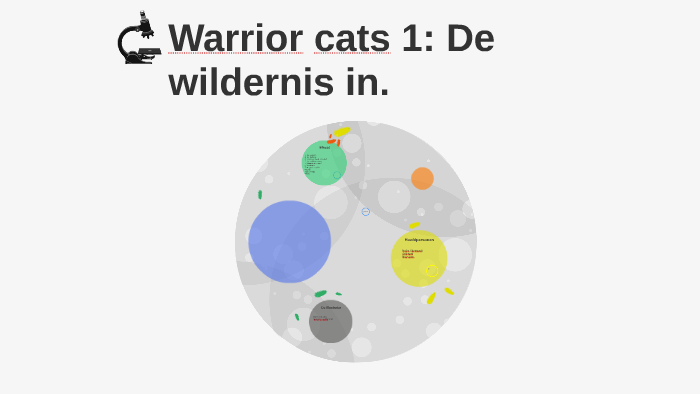 Warrior cats 1: De wildernis in. by Sterre Zonneveld on Prezi