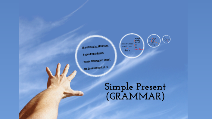 SIMPLE PRESENT (UNIT 5: LESSON A: GRAMMAR) (BASIC 2) by Emperatriz ...