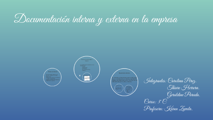 Documentacion Interna Y Externa En La Empresa Y Social Pro By