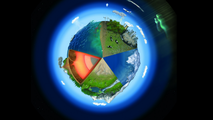 Spheres Of The Earth Atmosphere Hydrosphere - The Earth Images Revimage.Org