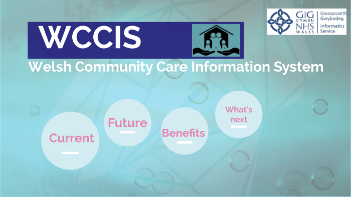 WCCIS by Karen Price on Prezi